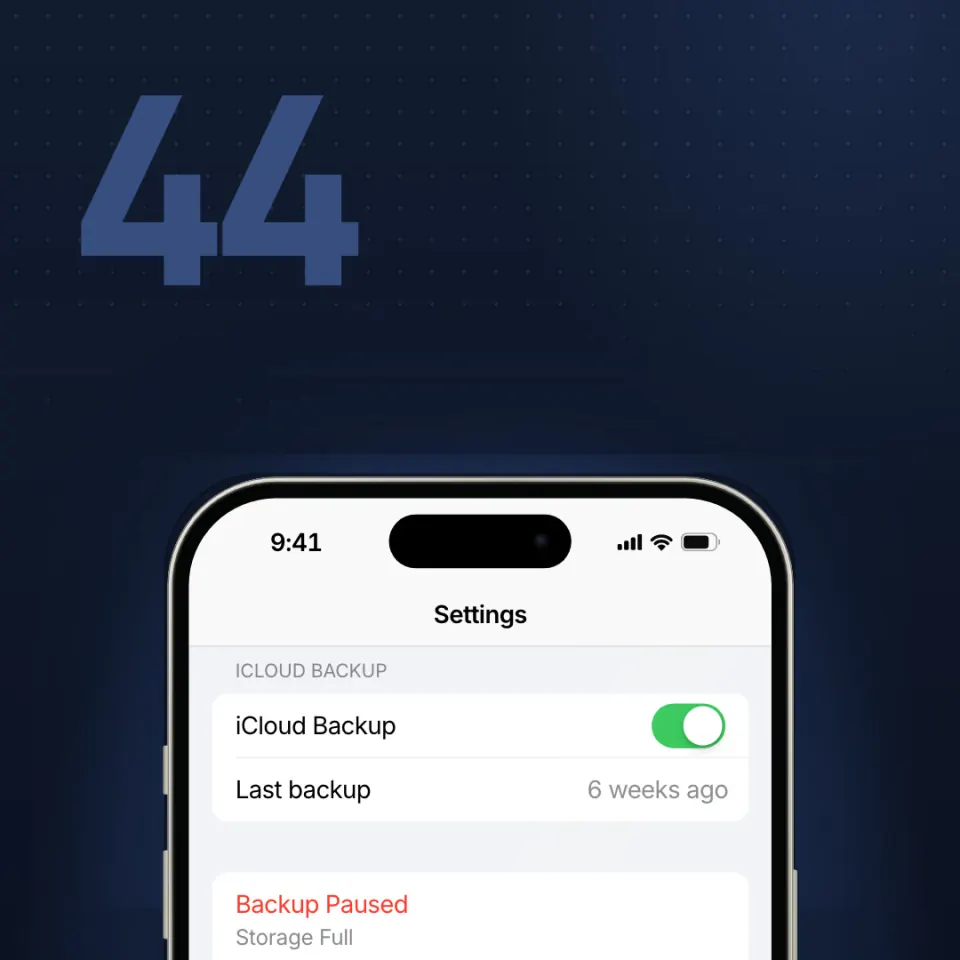 A cloud icon is not a backup