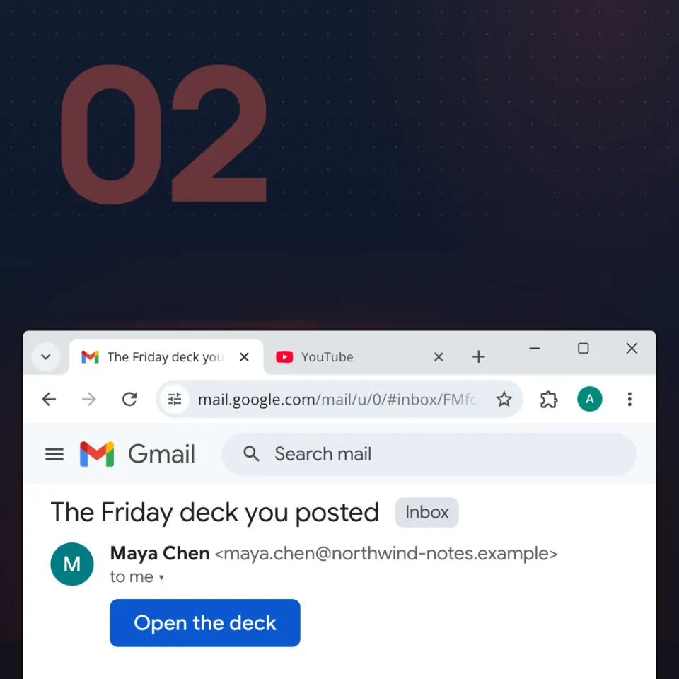 Personalized phishing