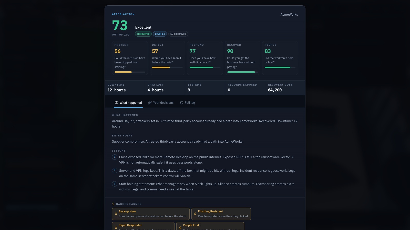 Spielaufnahme aus Ransomware überleben — 5